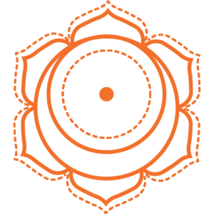 chakra ombligo Svadhisthana esmagic
