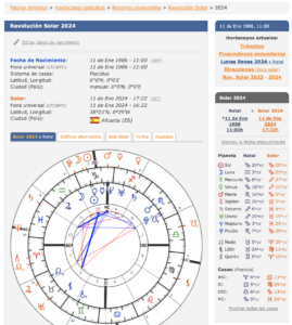 Solsticio de verano y luna llena en Capricornio cómo me afecta