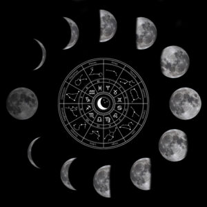 Lectura de Tarot astrológica Esmagic por Esther Verdú de tus Lunas revolución solar y lunar