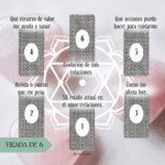 LECTURA DE TAROT Y CONSULTA DE TAROT AMOR